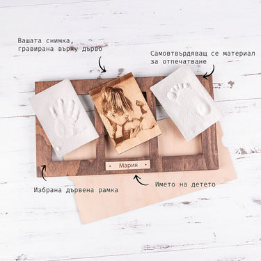 Отпечатайте своите спомени в материал – Комплект с отпечатъчна маса и гравирана снимка